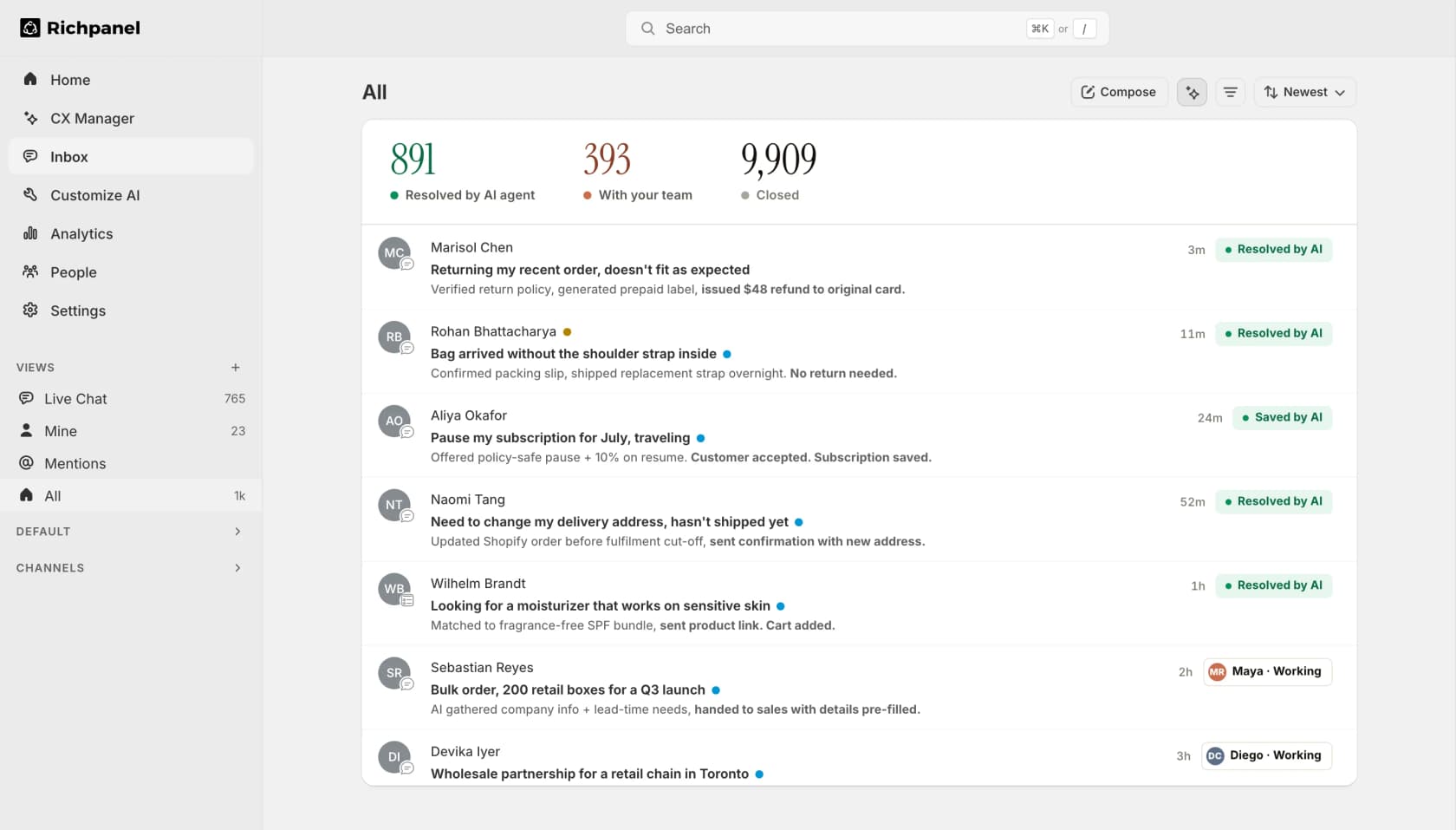 Richpanel inbox showing 891 conversations resolved by AI against 393 by the team