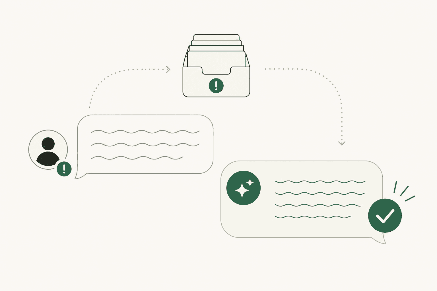 AI handling customer complaints - stylized chat interface showing complaint and resolution