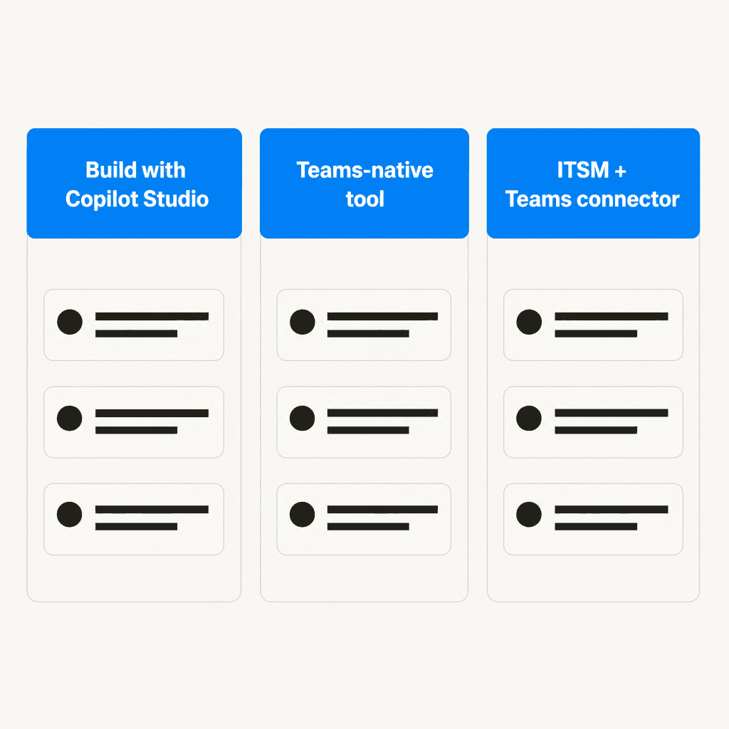 Three paths to building a Teams IT support bot: Copilot Studio, Teams-native tool, or ITSM plus connector