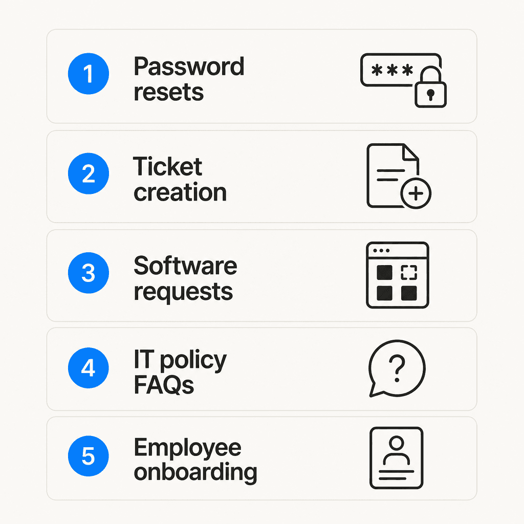 Top 5 IT support use cases a Teams bot handles