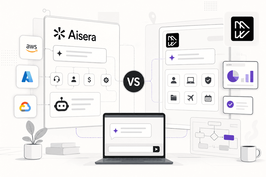 Banner image for Aisera vs Moveworks: Which AI Agent is right for your enterprise in 2026?