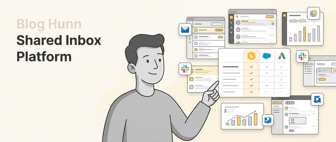 Banner image for 7 best Hiver alternatives for shared inboxes in 2026