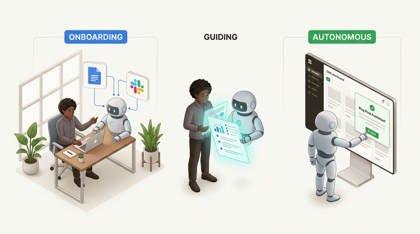 Transitioning from tools to AI teammates empowers founders to automate execution and prioritize high-level strategy.