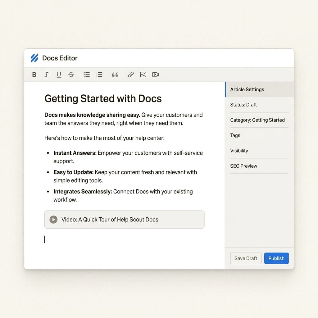 A clean, minimalist Help Scout Docs editor window showing a help article being formatted with bold text, bullet points, and an embedded video, emphasizing the user-friendly interface.
