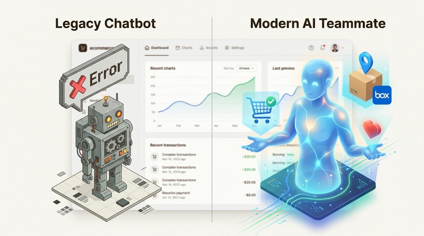 The shift from rigid legacy bots to autonomous AI teammates allows for deeper understanding of customer intent and order context.