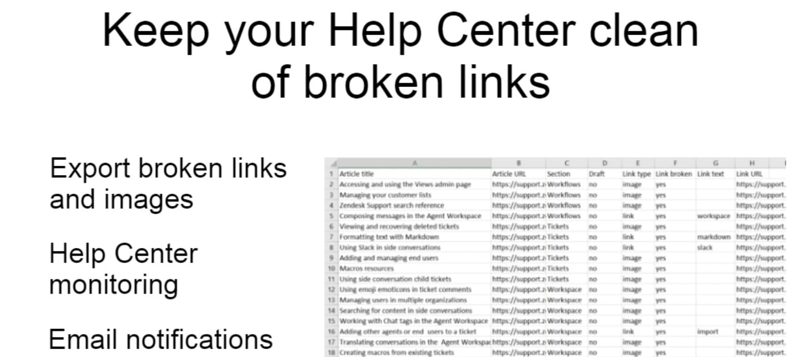 A Help Center export displaying article data, including broken link status, as generated by an export feature.