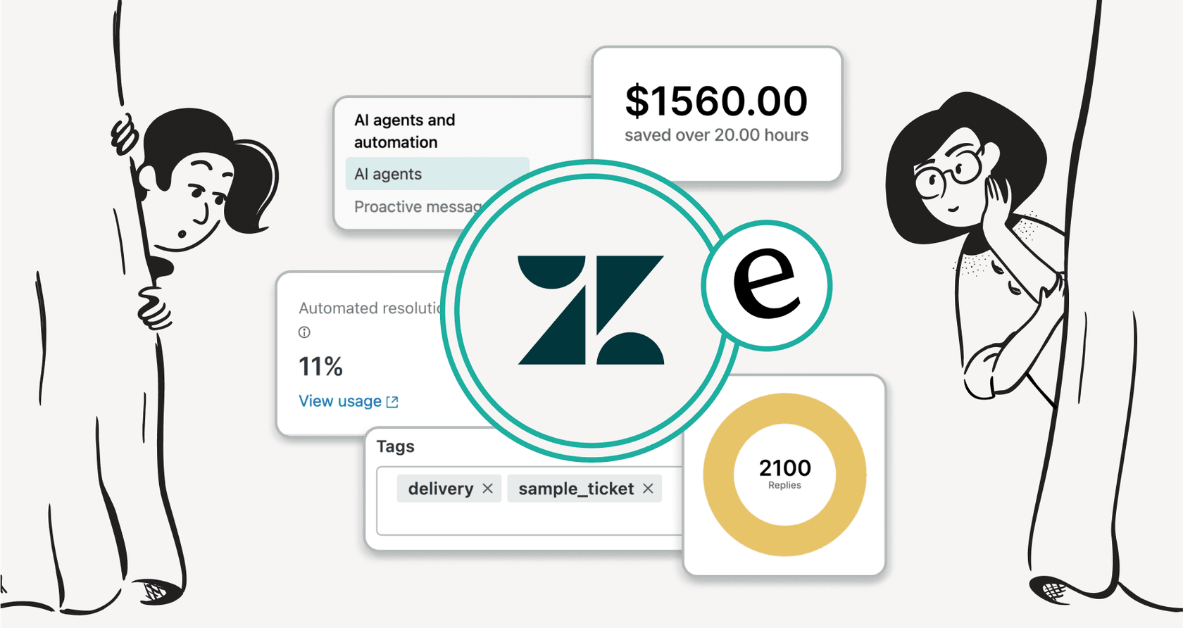 How to set up a Salesforce Zendesk integration (and make it work for you)