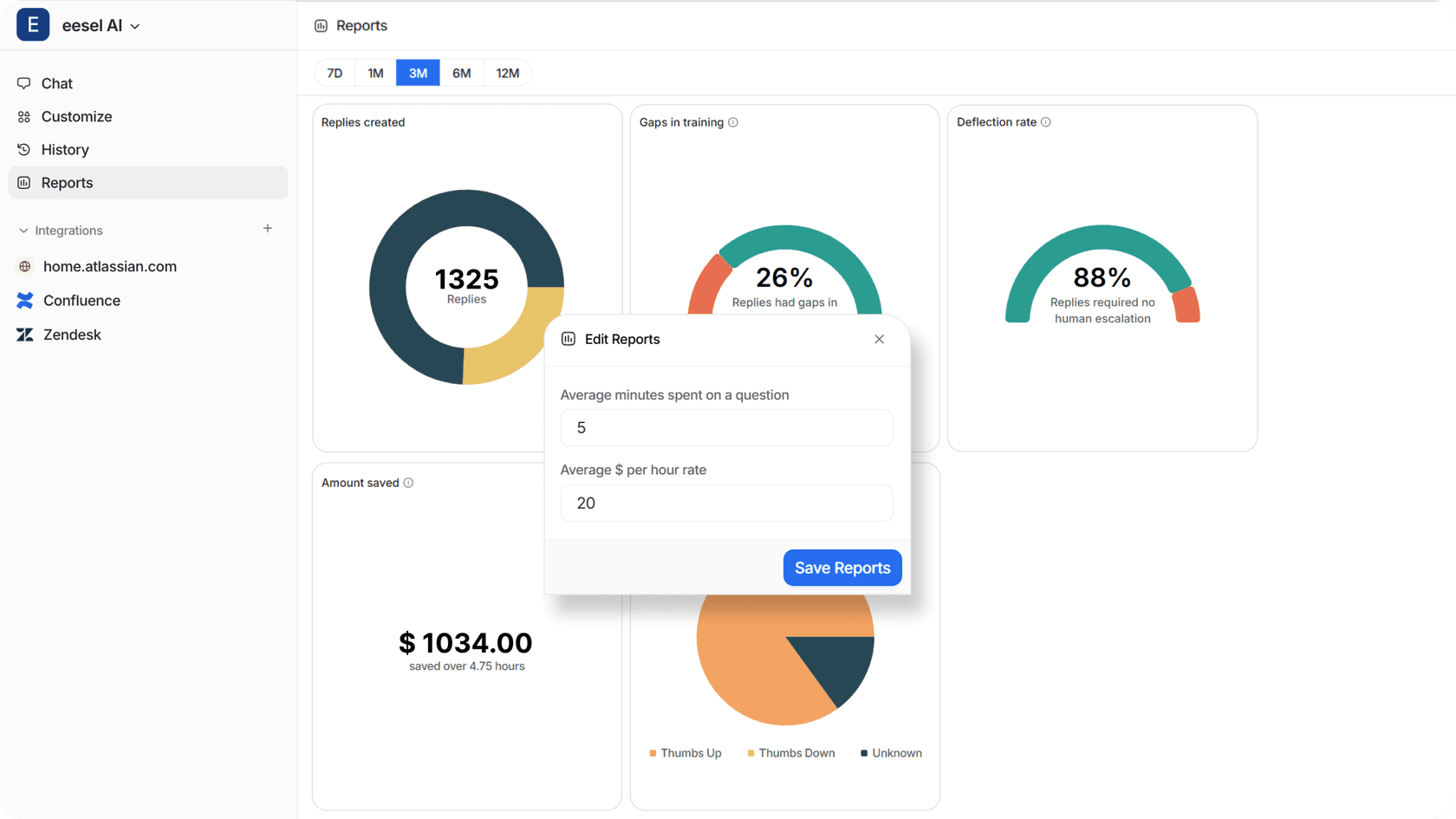 eesel AI’s ROI calculator shows how much money you have saved.