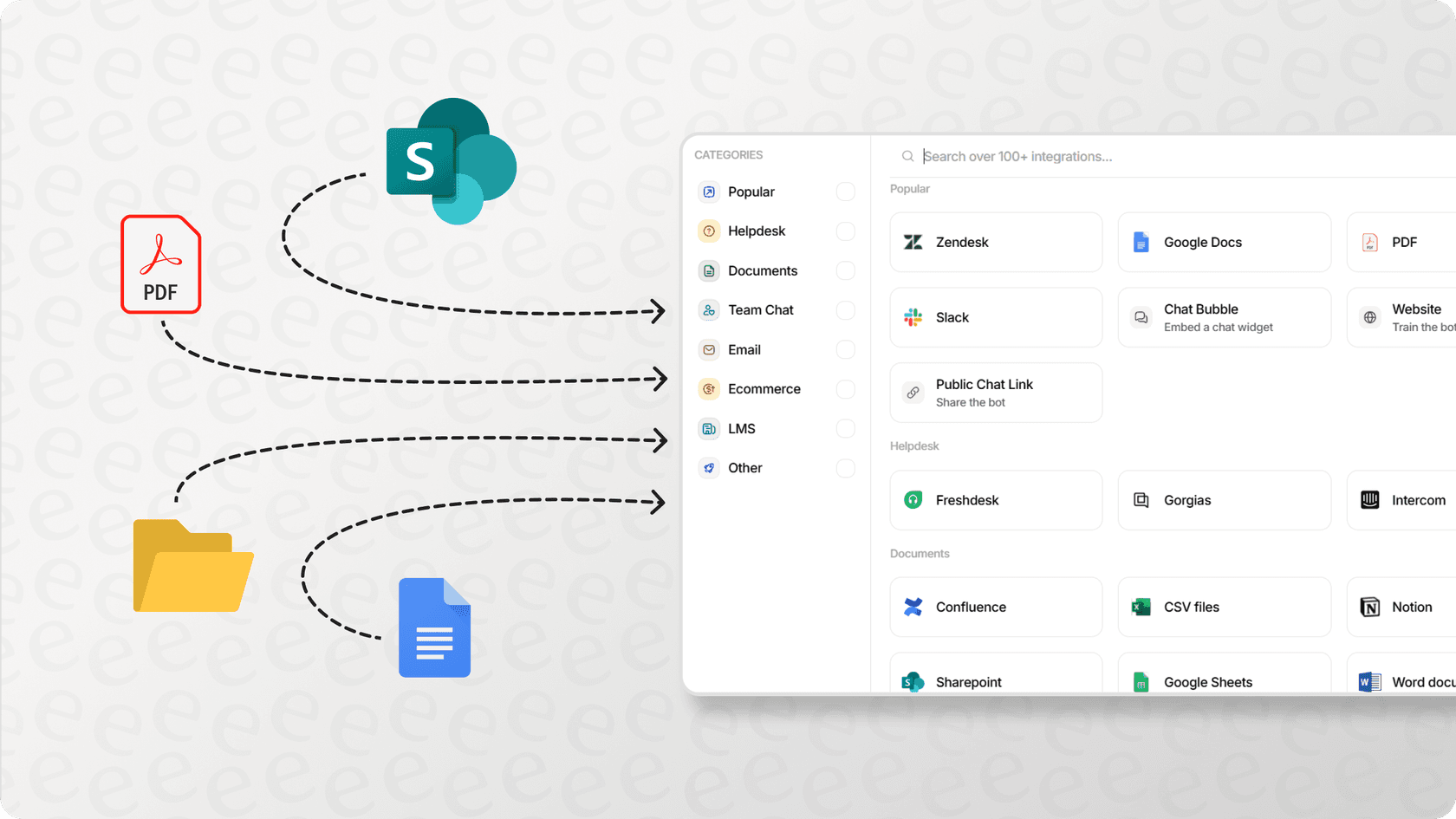 Support content imported into the eesel AI knowledge base panel for training