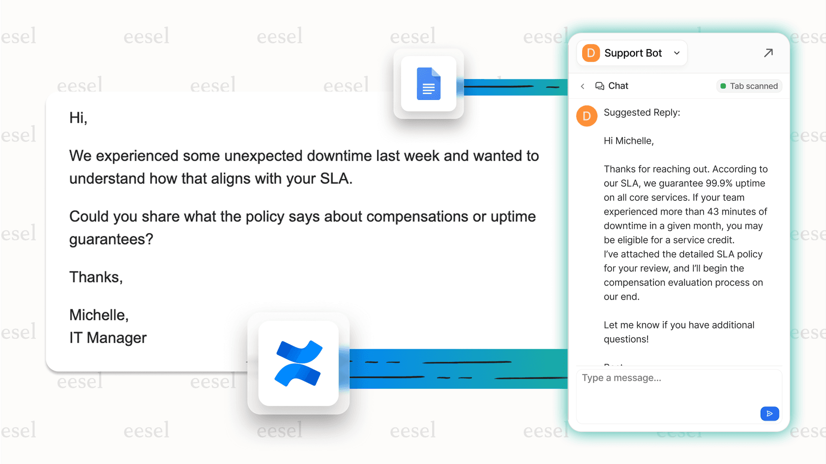 eesel AI assistant browser extension helping draft an email response.