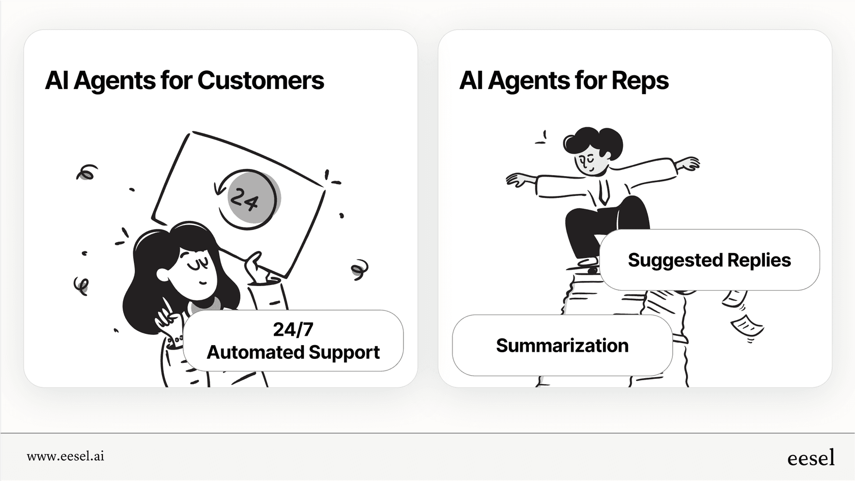 Kustomer AI hero illustration showing AI agents handling chat conversations