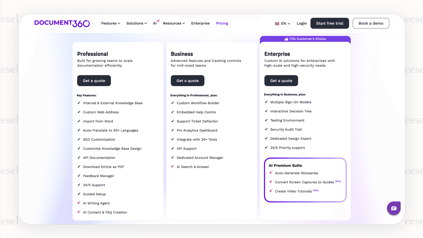 The pricing plans that include Document360 AI features.