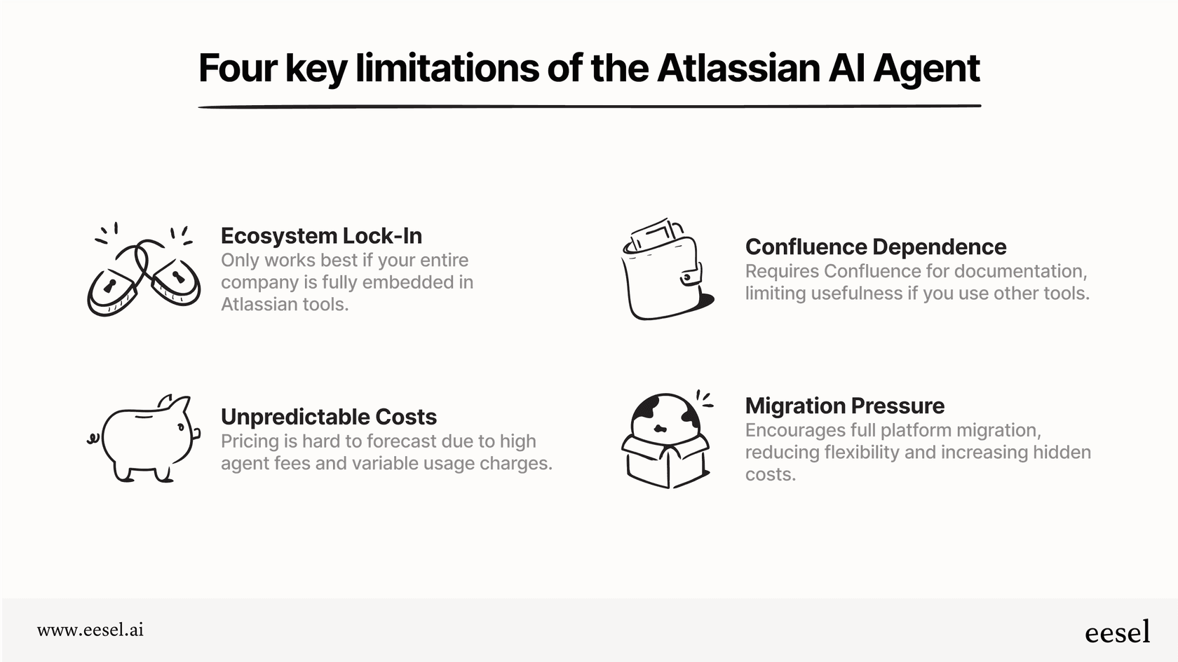 Key considerations for the Atlassian AI agent.