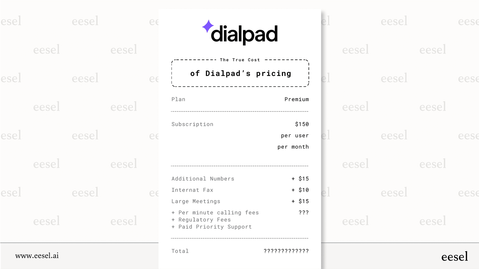 A summary of hidden fees that inflate the total Dialpad pricing.