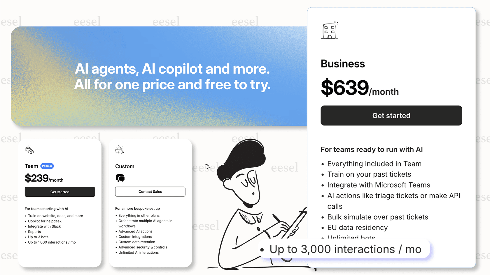 eesel AI's predictable interaction-based pricing model