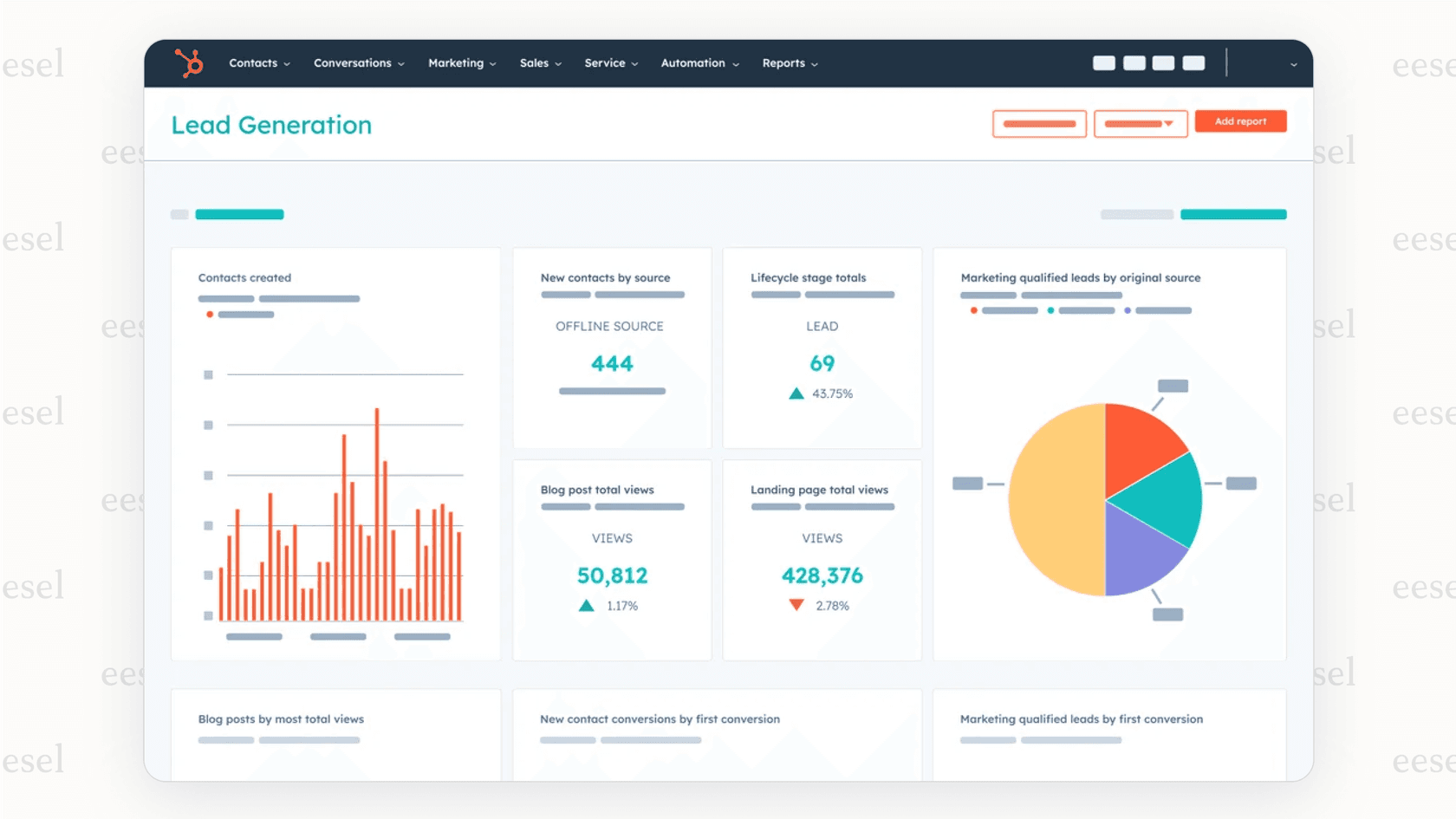 Screenshot of the main dashboard for the HubSpot AI agent, showing where to access the different AI features within the platform.