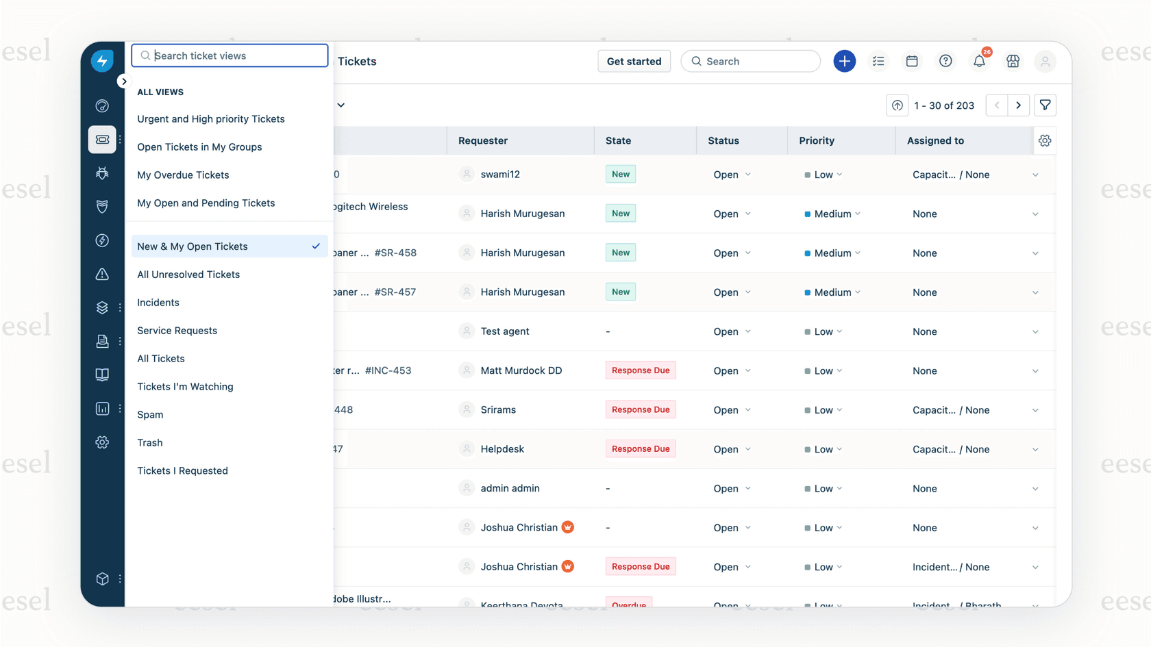 Screenshot of the Freshdesk ticketing dashboard, which is included in the core Freshdesk pricing plans.