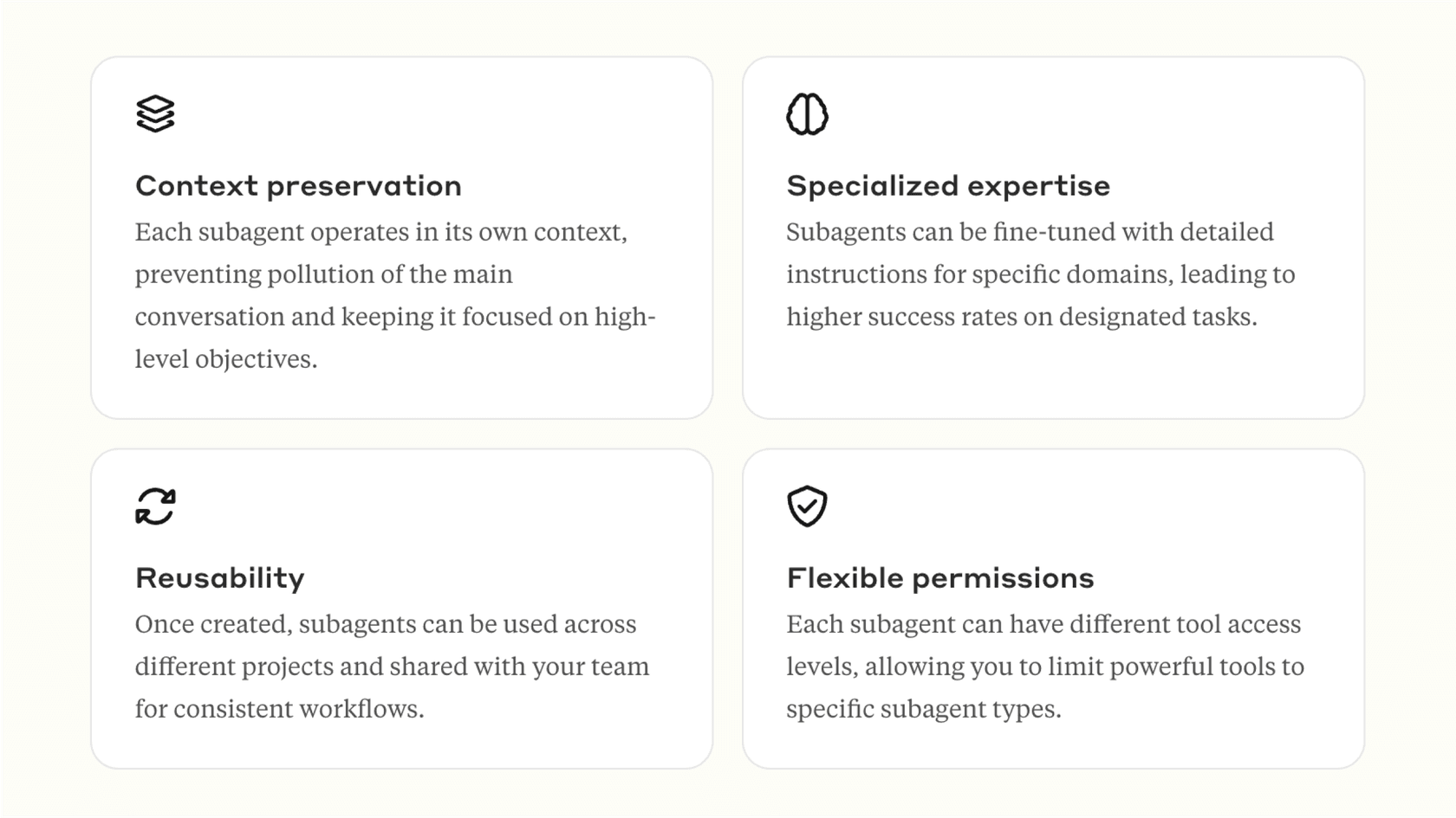An infographic by Claude detailing the benefits of subagents.