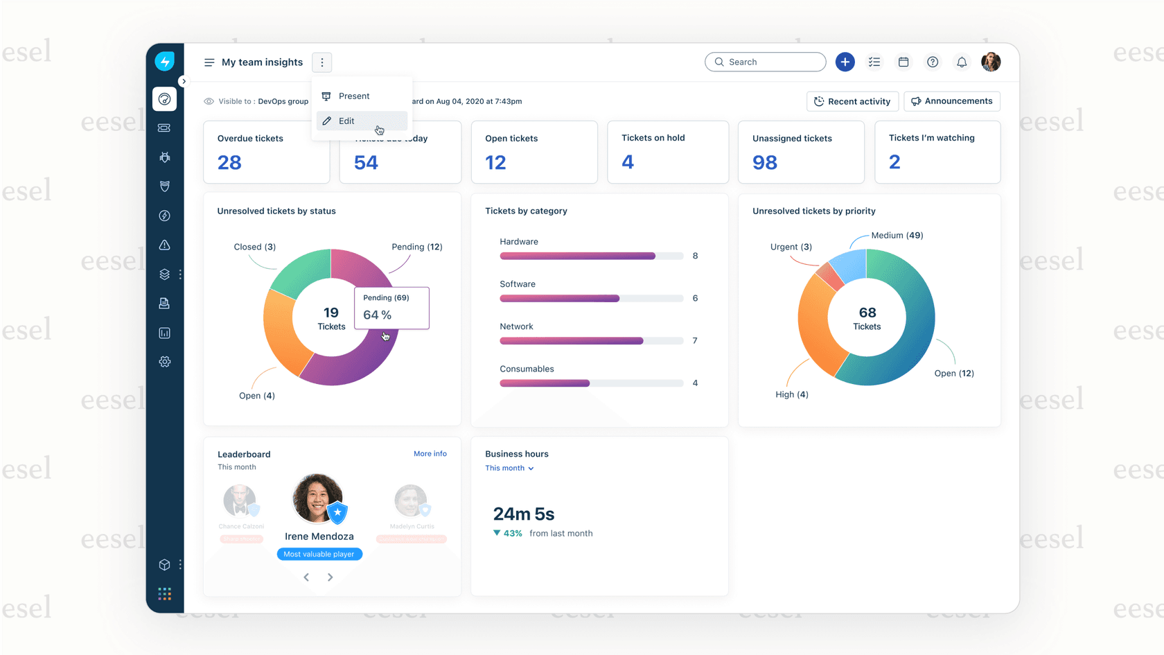 Freshservice dashboard interface for IT service management