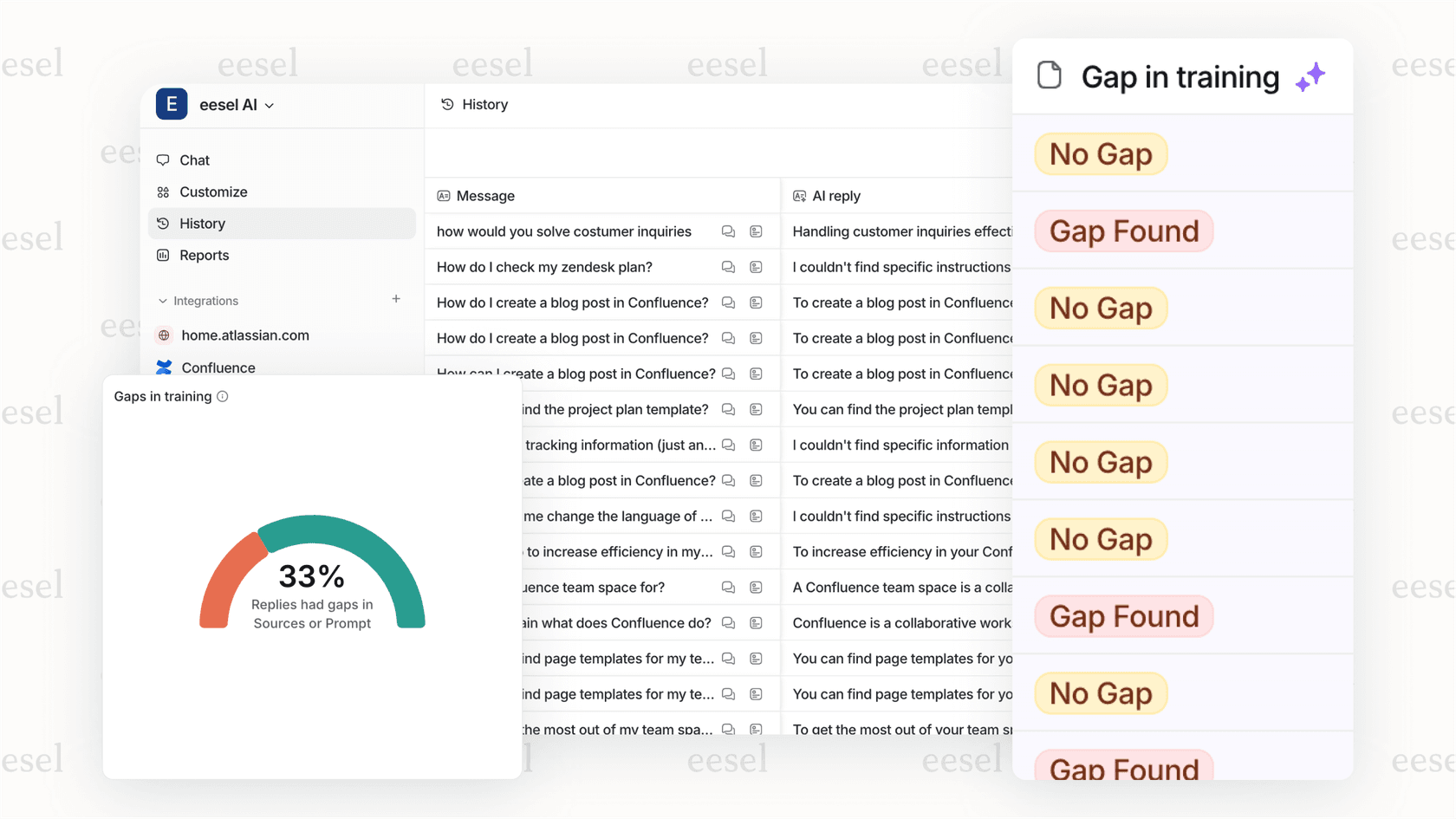 eesel AI dashboard in simulation mode showing predicted resolution rate and cost savings metrics