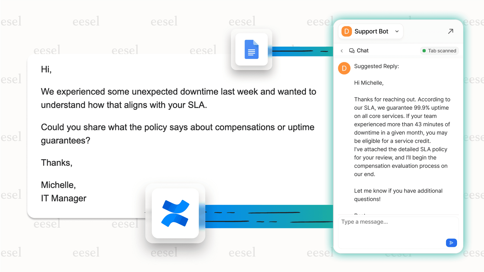 eesel AI copilot interface drafting email responses from connected knowledge sources