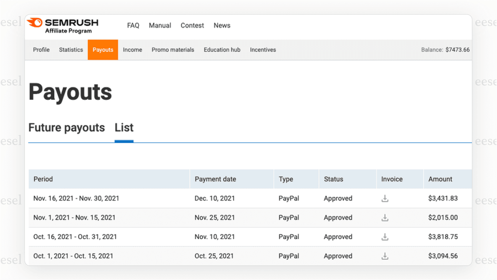 A screenshot of the Semrush partner dashboard illustrating the robust tracking and marketing assets available in one of the best SaaS partner programs.