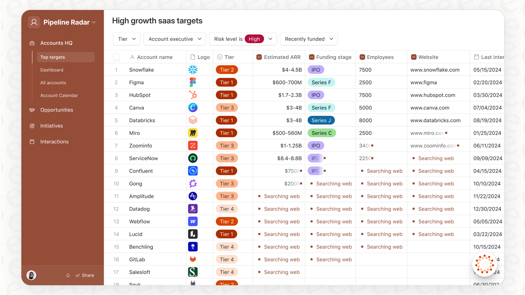 This Airtable overview screenshot shows the grid-like interface, highlighting its similarity to a spreadsheet but with enhanced database functionalities.