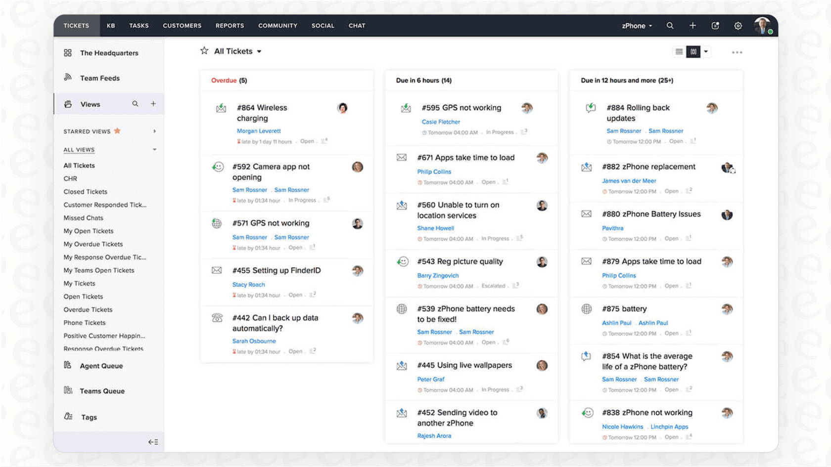 The Zoho Desk ticket queue in the due-time work mode, splitting tickets into Overdue, Due in 6 hours and Due in 12 hours and more