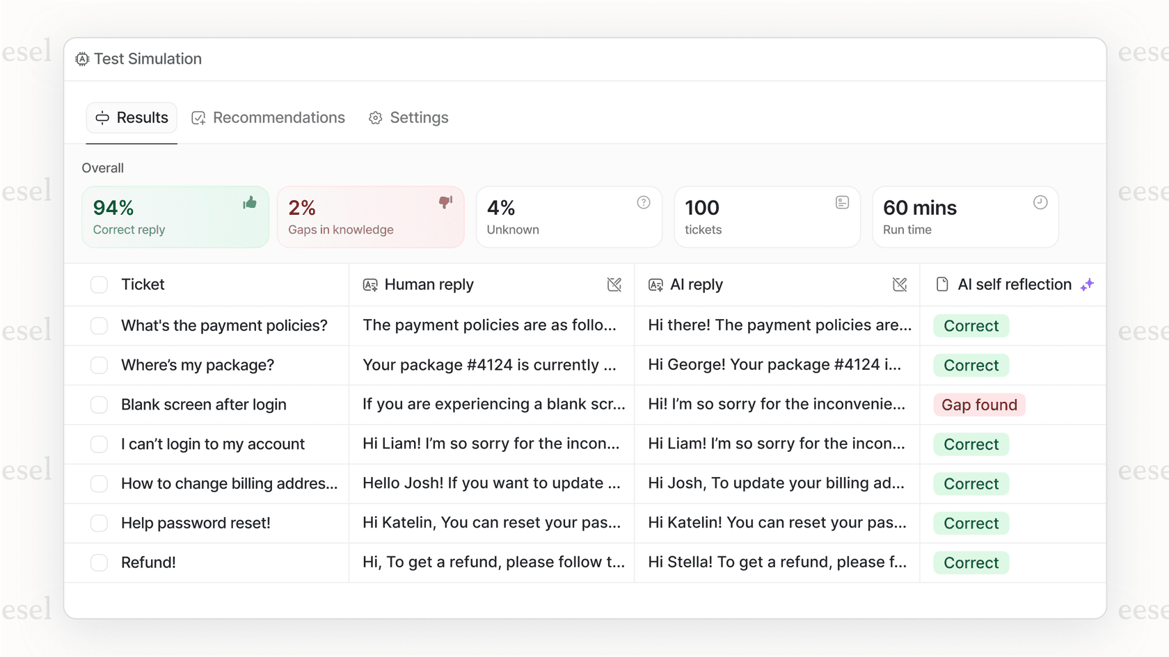 This screenshot demonstrates a simulation tool for testing an OpenAI Moderation API workflow on historical data before deployment.