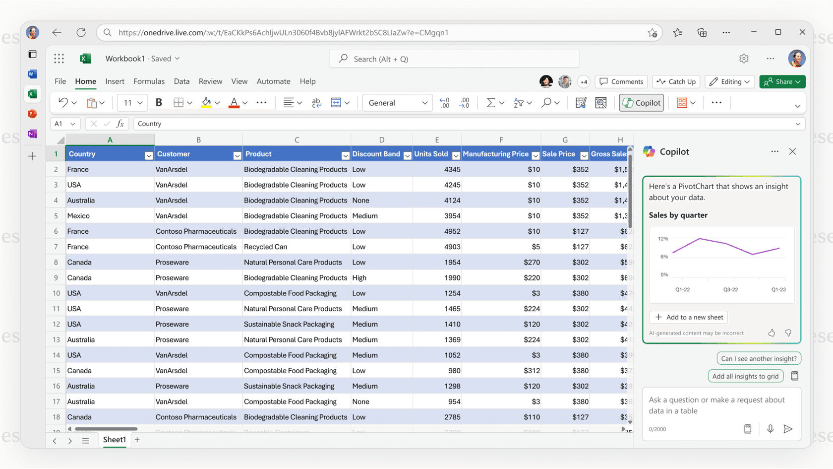 Screenshot demonstrating Microsoft Copilot in Excel creating a sales trend bar chart from a natural language prompt.