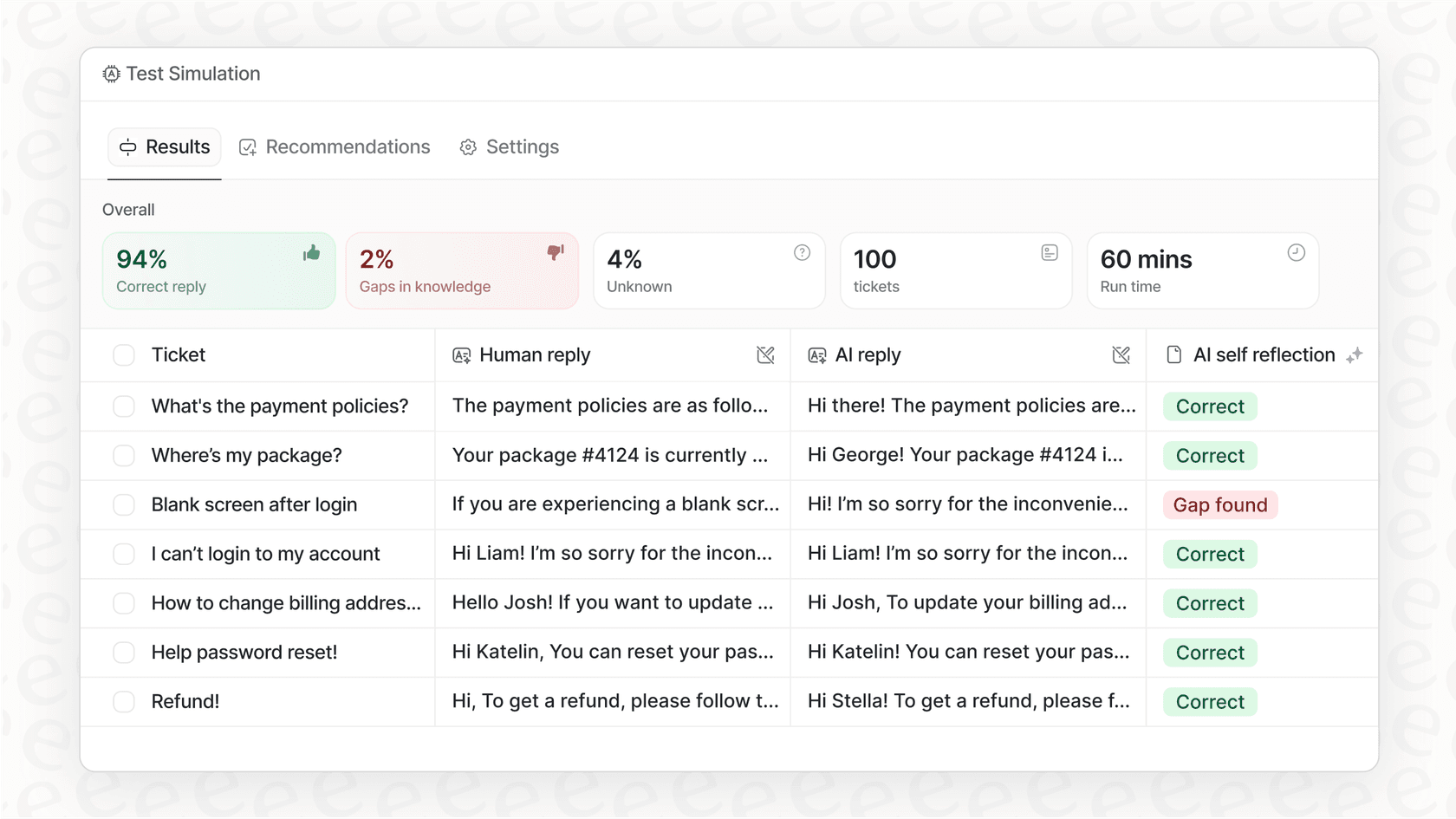 Screenshot of the eesel AI simulation mode, showing how this artificial intelligence product analyzes historical ticket data to predict automation rates and ROI.
