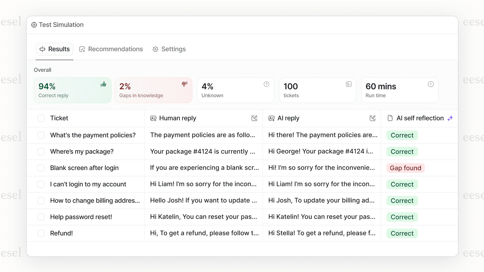 A screenshot of the eesel AI simulation feature, which forecasts the performance of its AI-powered live chat software for website based on past customer tickets.