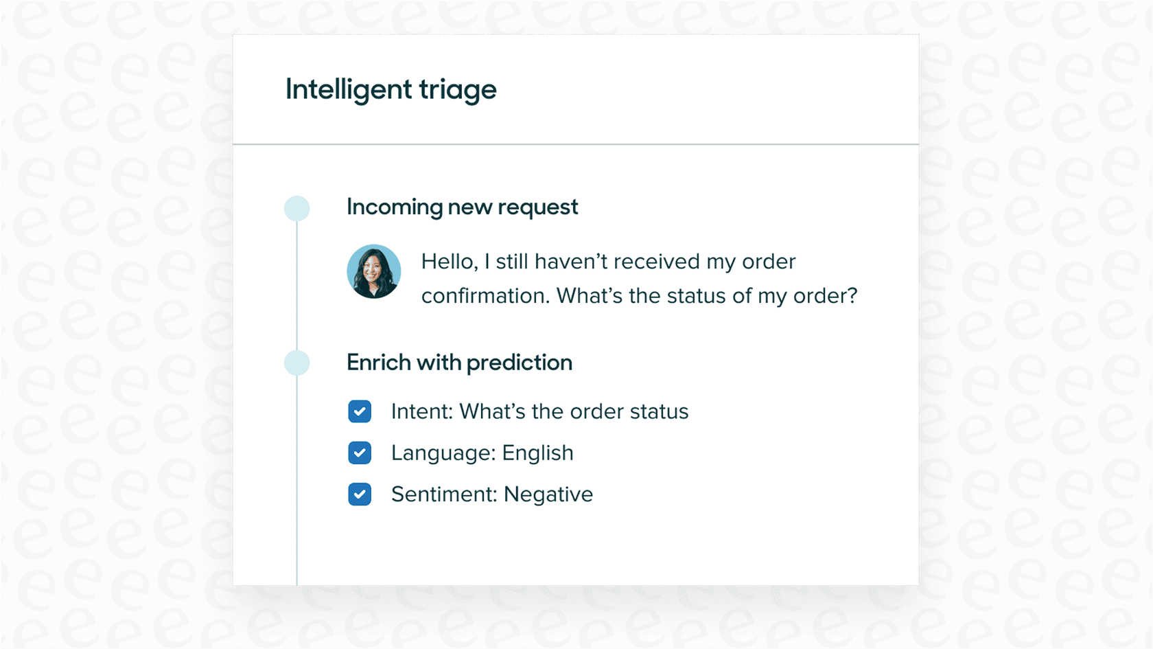 A screenshot of Zendesk