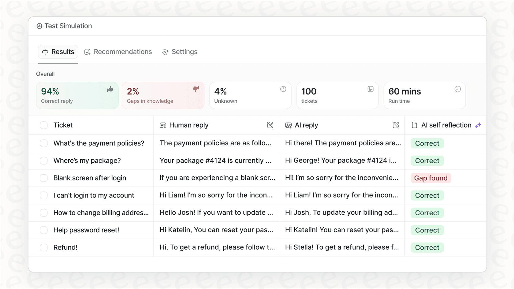 A screenshot of the eesel AI platform's simulation tool, which allows testing on past tickets to forecast performance, a feature not highlighted for My AskAi.