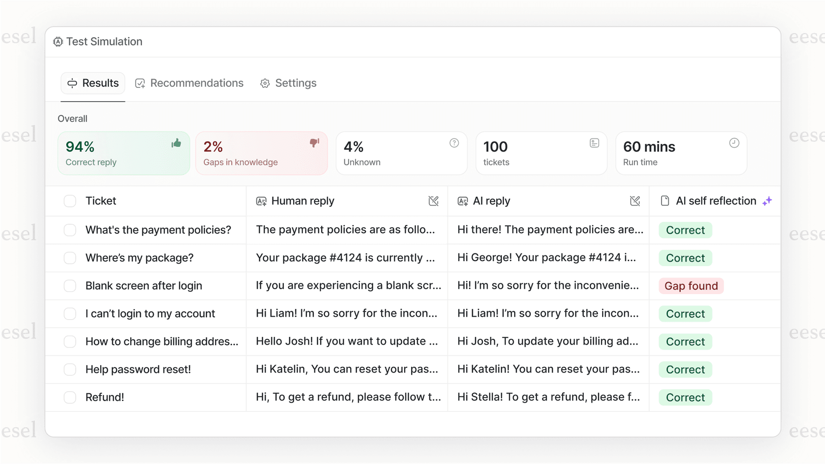 The eesel AI simulation mode provides performance forecasting, a feature not built into ChatKit Widgets.