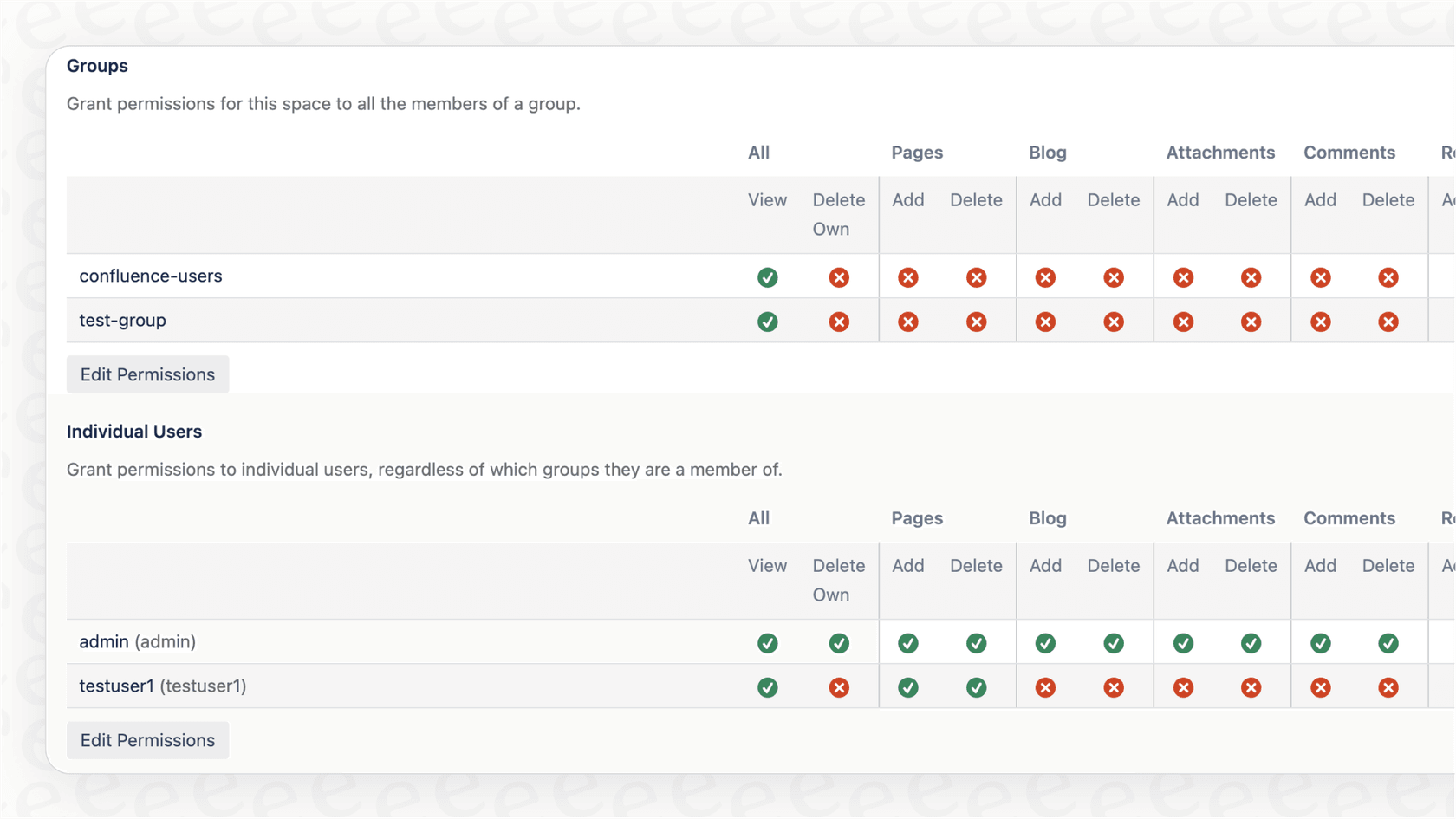 The permissions settings in Confluence, a key feature of the Standard plan that impacts the overall Confluence pricing decision for growing teams.