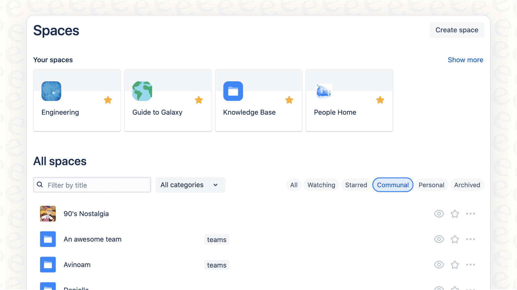 An example of Confluence Spaces, which allows teams to organize their work into distinct areas, a core feature available in all Confluence pricing tiers.