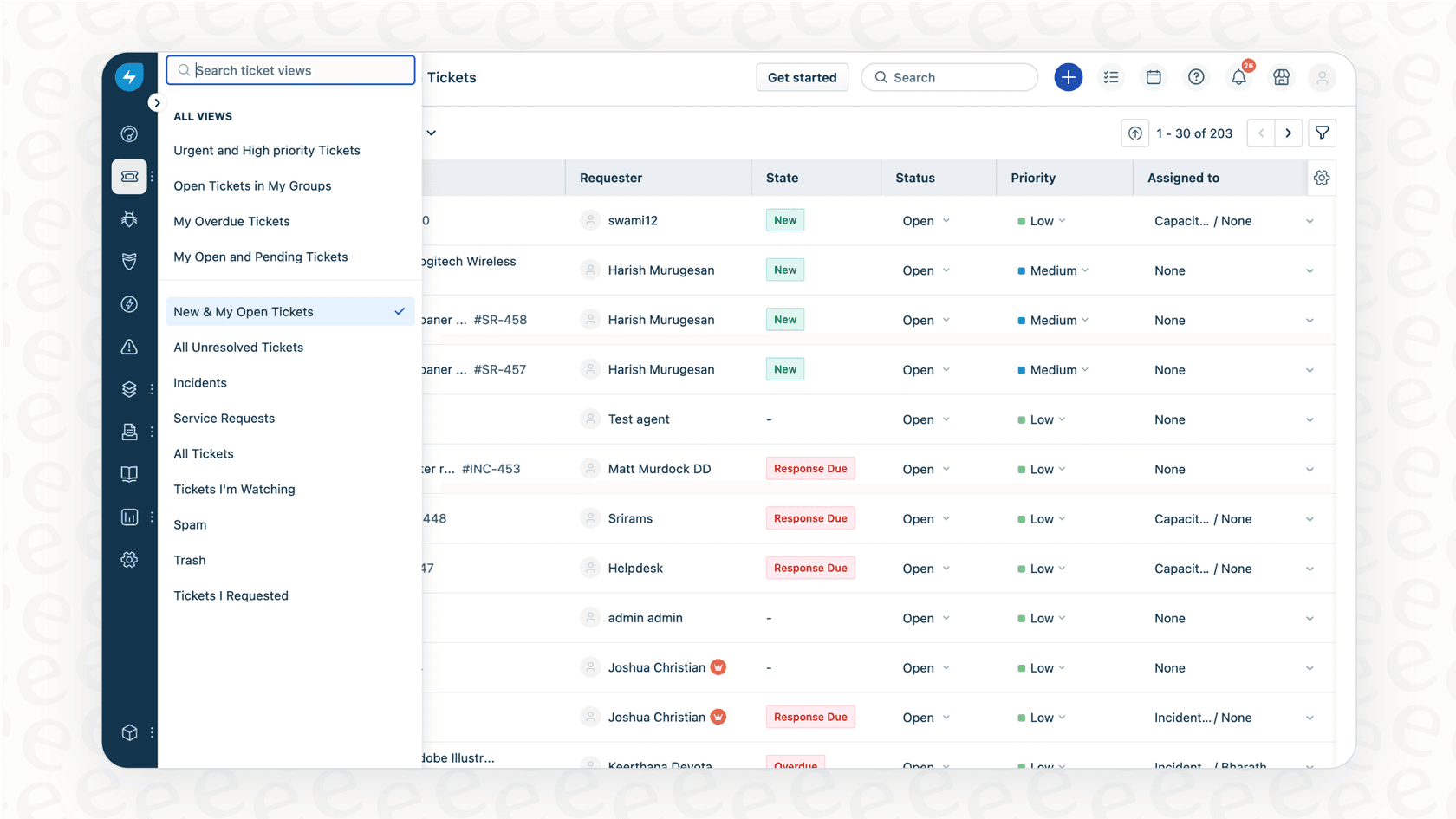 A screenshot of the Freshdesk ticket dashboard, which shows how customer conversations are organized in one place.