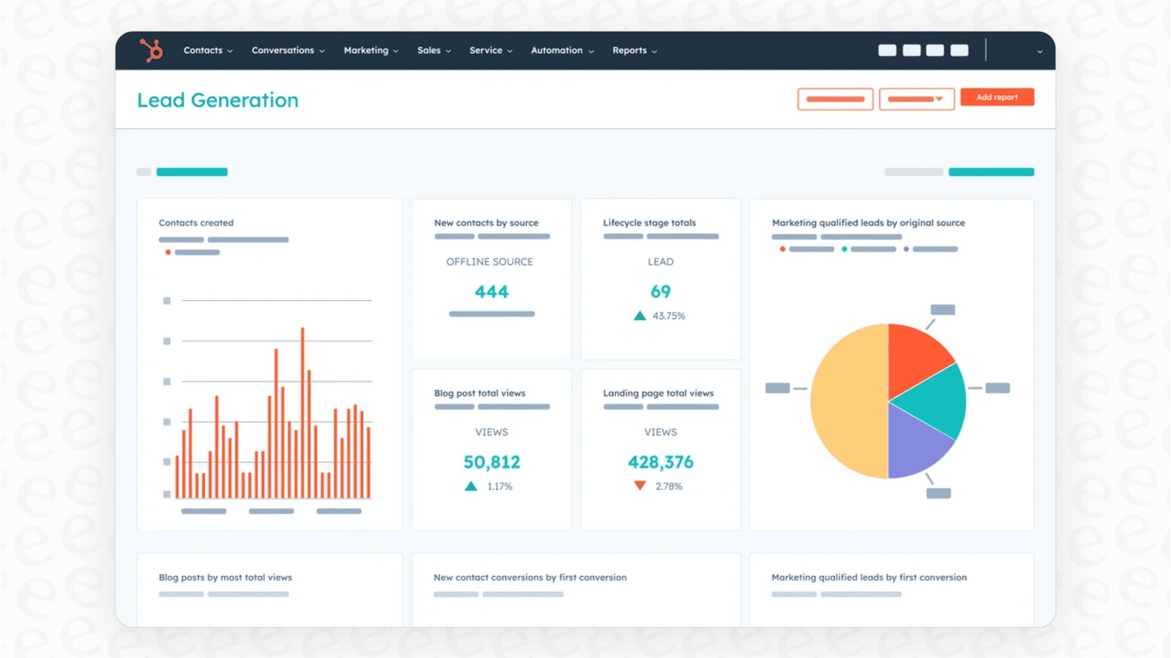 An image displaying the HubSpot agent dashboard, where users can monitor performance and analytics for their AI agents.