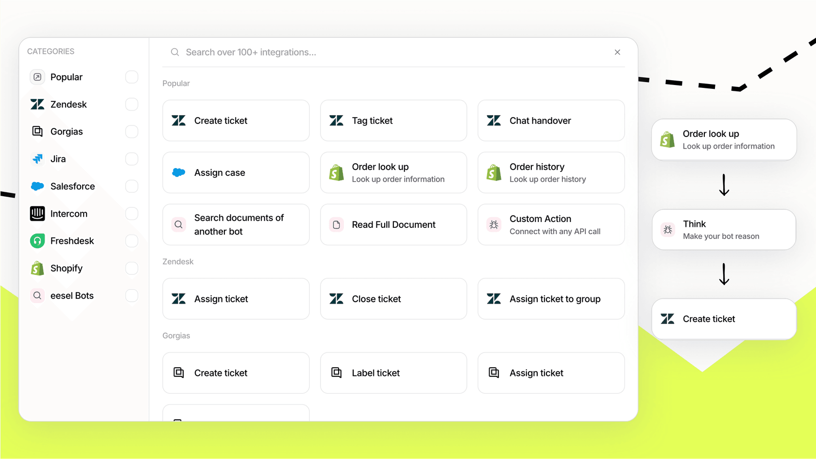 Screenshot of StereoLabs Shopify integration automation with eesel AI.