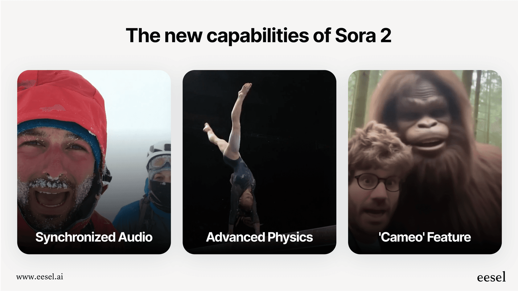 Infographic comparing Sora and Sora 2, explaining the new capabilities available for developers using Sora 2 in the API.