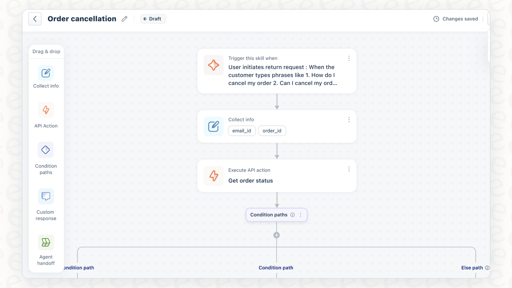 An example of the visual workflow builder in the Freddy AI Agent Studio, illustrating how users can create automations.