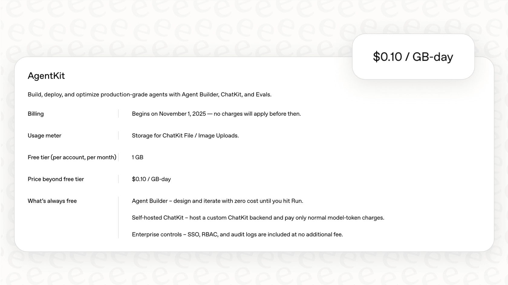 Screenshot of AgentKit Pricing in OpenAI API page.