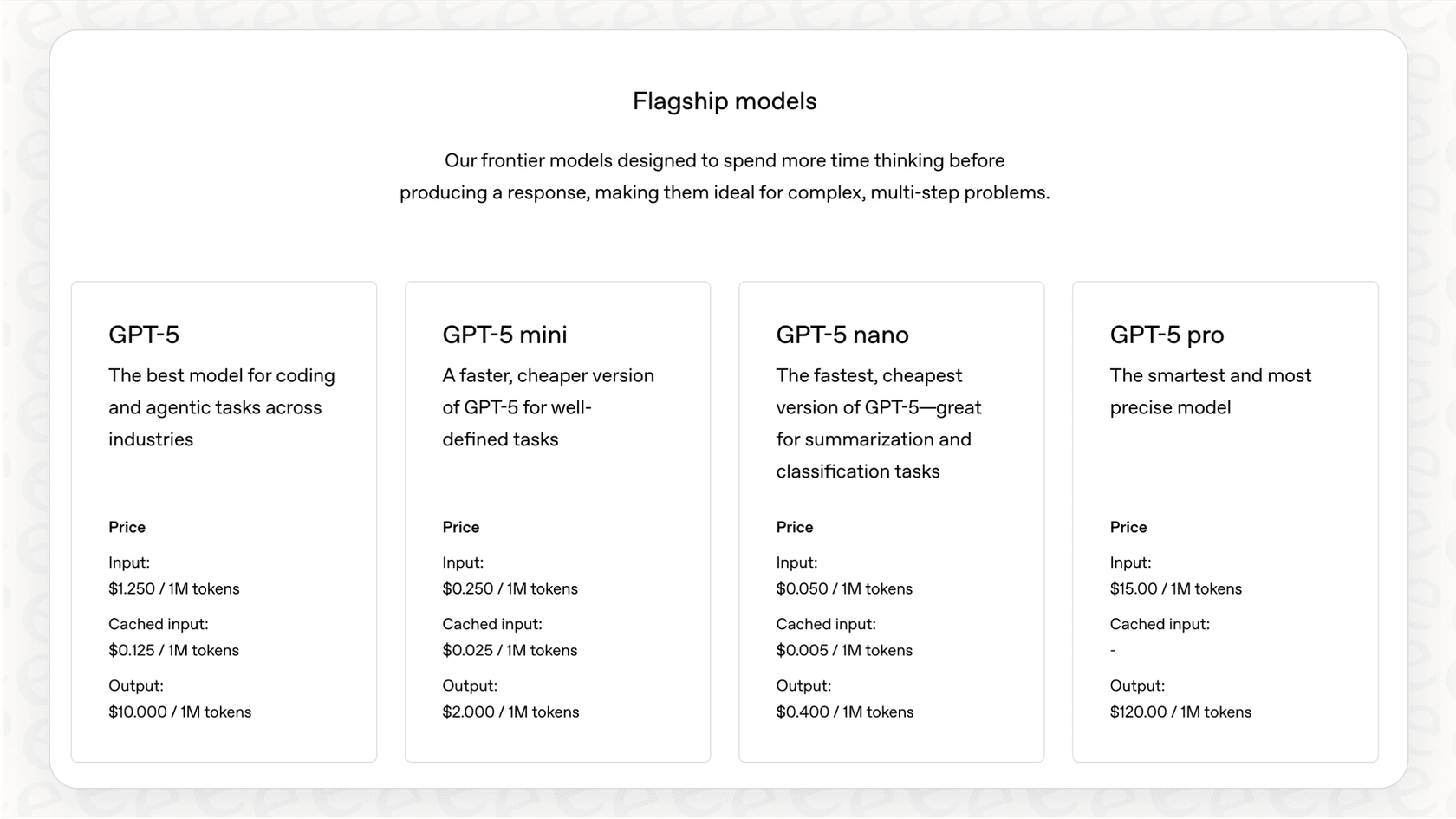 A screenshot of the OpenAI pricing page, which is relevant to the costs of OpenAI API Keys.
