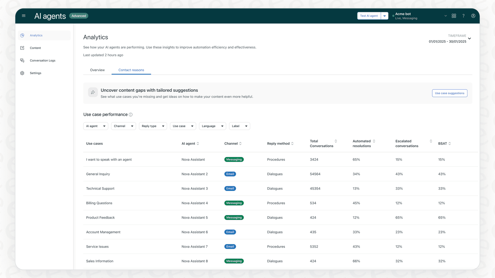 Screenshot of the interface of Zendesk Advanced AI conversation logs.