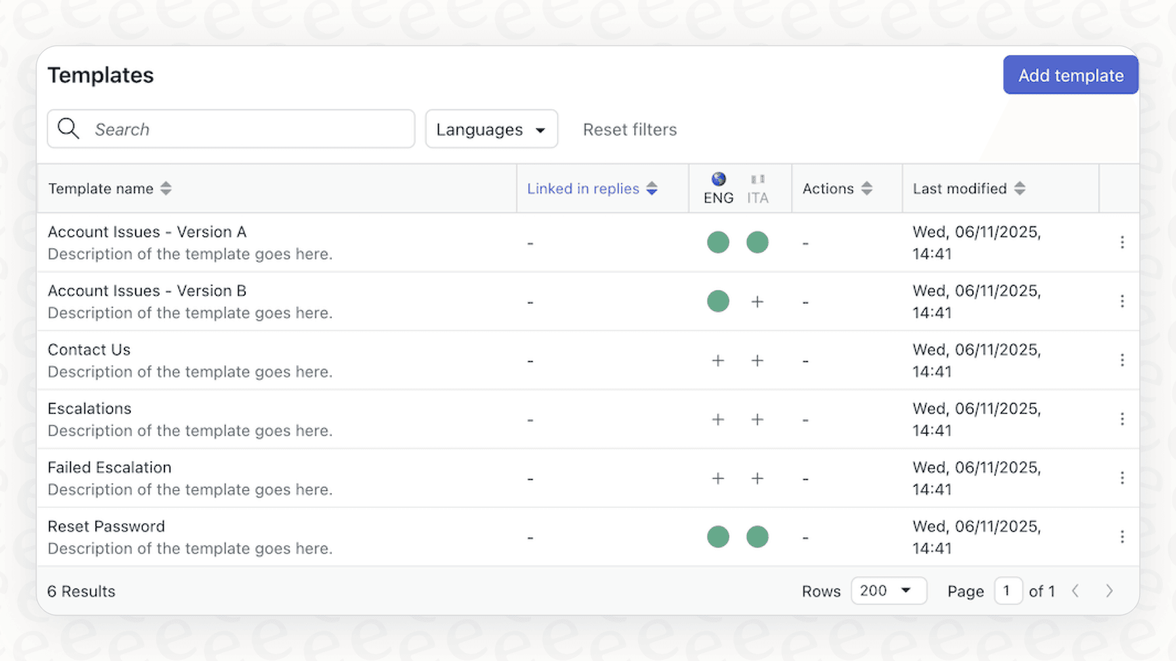 Screenshot of Zendesk