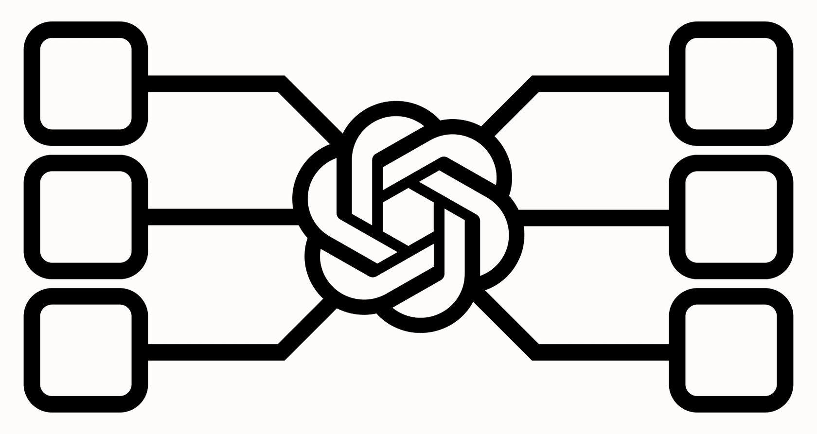 A practical guide to the OpenAI Embeddings API