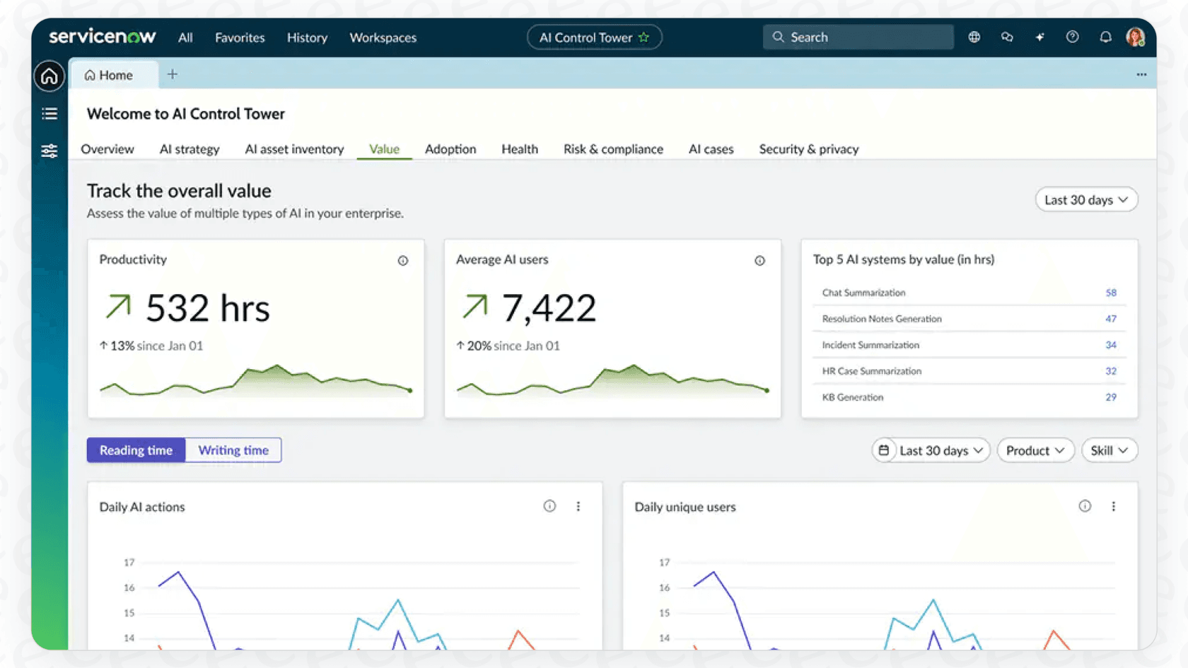 A screenshot of the ServiceNow AI Control Tower dashboard illustrating its centralized governance features.