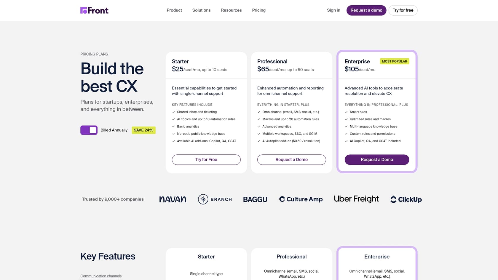 A screenshot of the Front Design AI pricing page, showing the different plans and add-on costs.