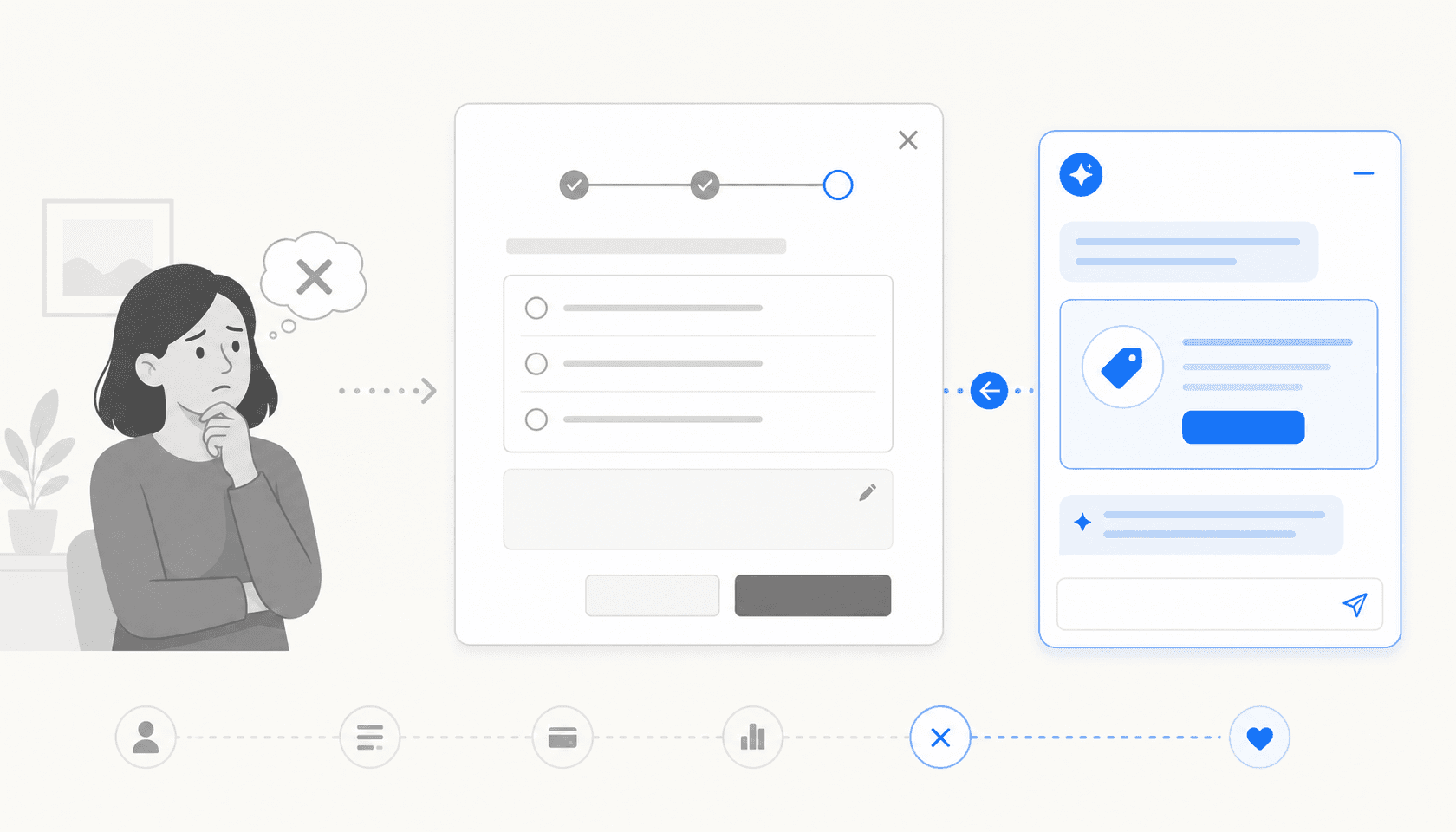 AI assistant panel surfacing a personalized counter-offer at the cancellation moment, next to a hesitant customer avatar